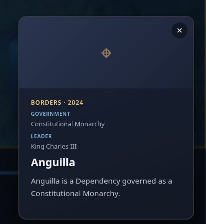 Country card with flag, government, and leader