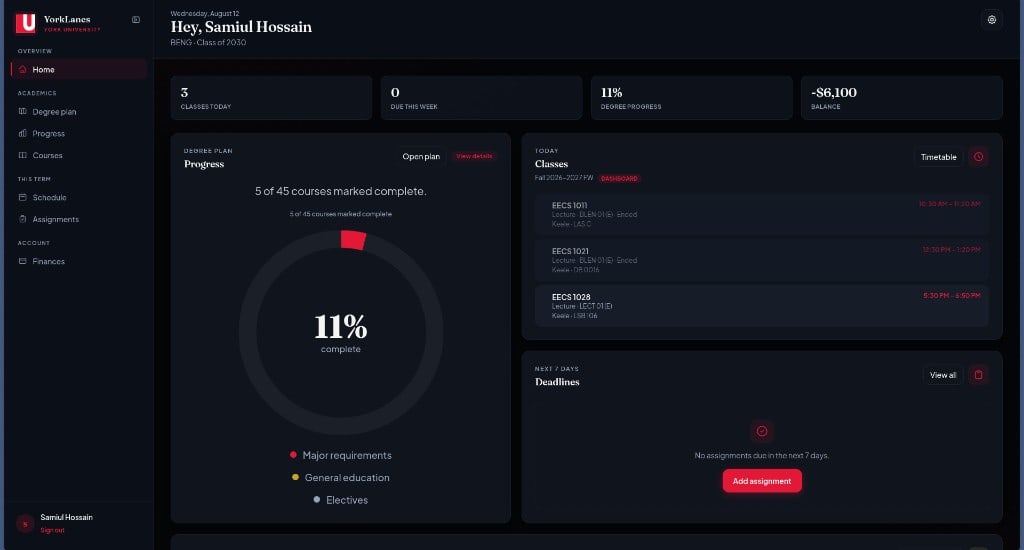 YorkLanes dashboard: progress, today's classes, and deadlines